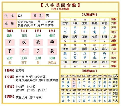 八字 排 盤|八字命盤排盤